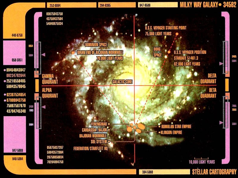 An image of the four quadrants of the galaxy.